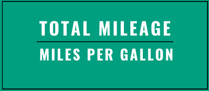 icon with green background and the words "total mileage divided by miles per gallon" in white